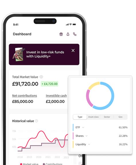 EXTRA £50,000 FREE! (+4*) MoneyFarm UK Discount Codes .